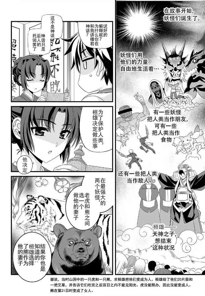 《萌虎与我》0话 第24页
