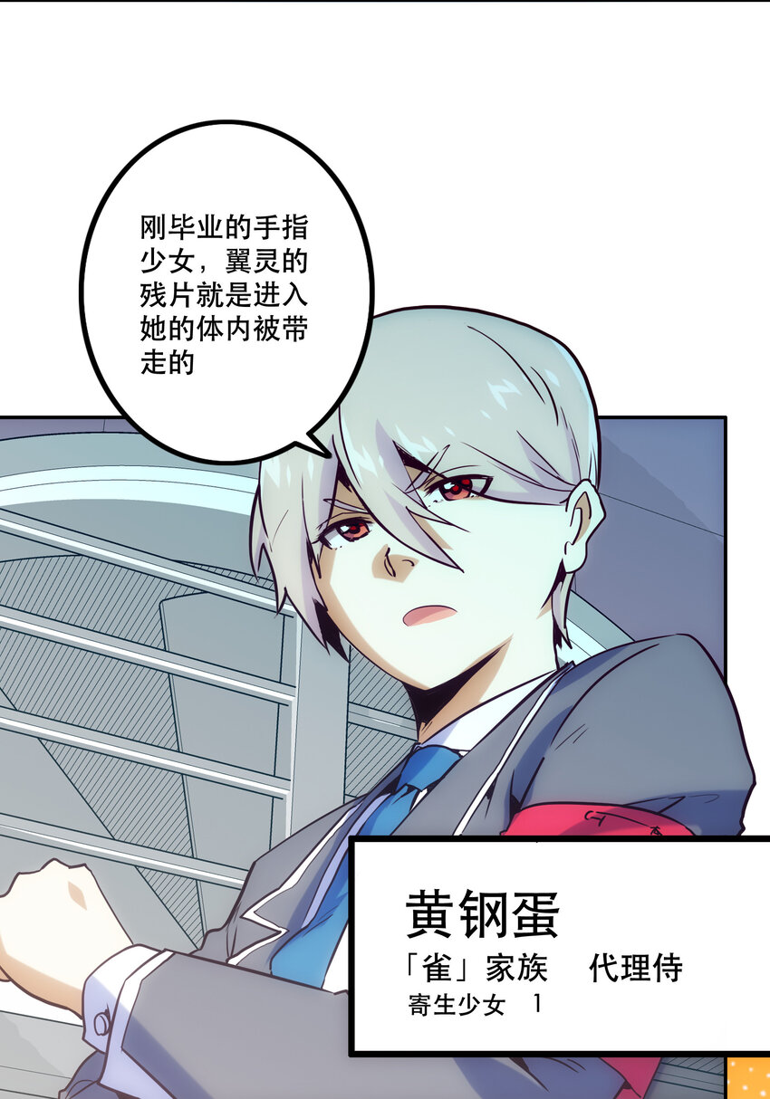 《手指少女》025 代理侍 第18页
