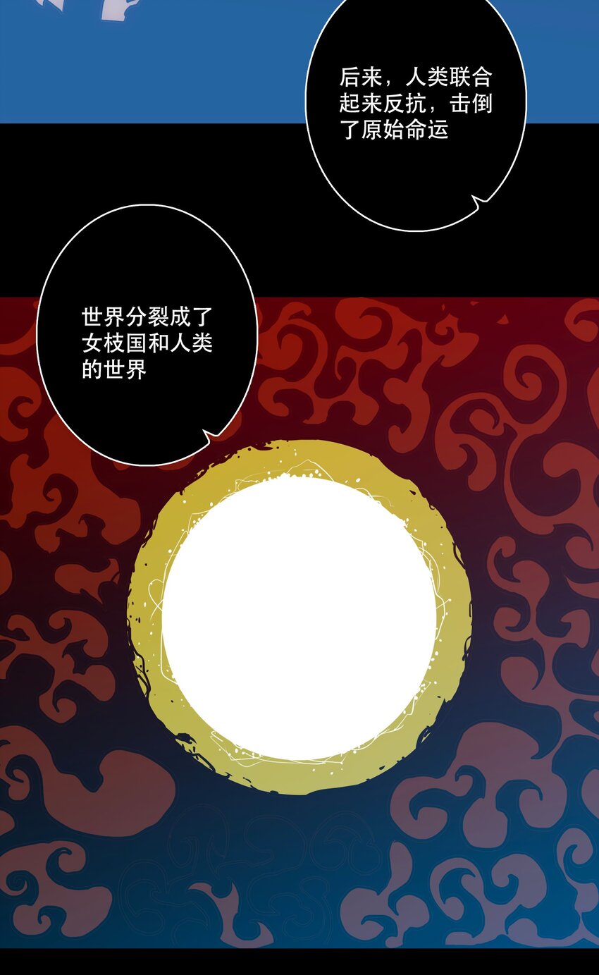 《手指少女》068 真相 第2页