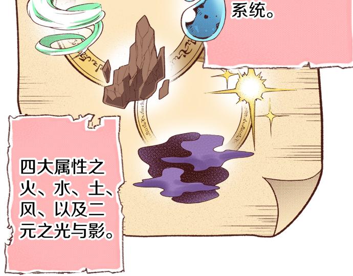 《一睁眼是20年后！恶役千金的后来的后来》第6话 我一定会报仇的！ 第21页