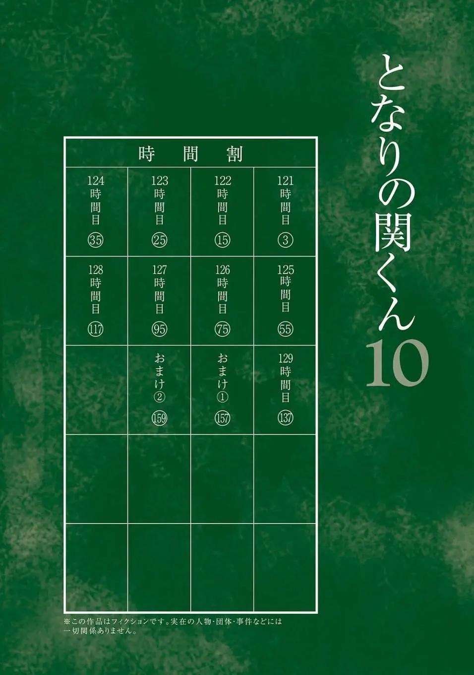 《邻座同学是怪咖》第121话 第4页