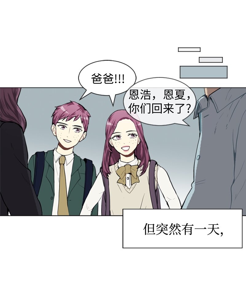 《直球少女的青春恋爱物语》35 小王子与玫瑰花 第16页