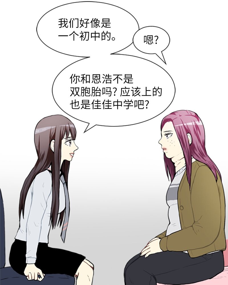 《直球少女的青春恋爱物语》54 玫瑰少女和小狐狸1 第13页