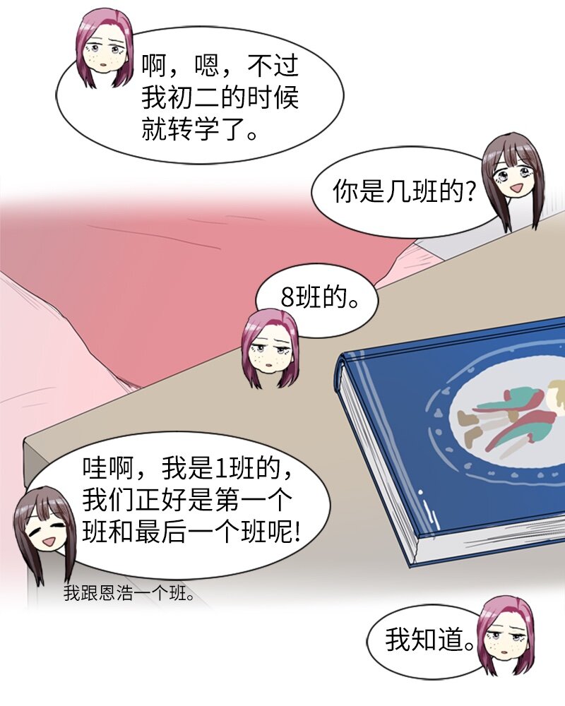 《直球少女的青春恋爱物语》54 玫瑰少女和小狐狸1 第14页