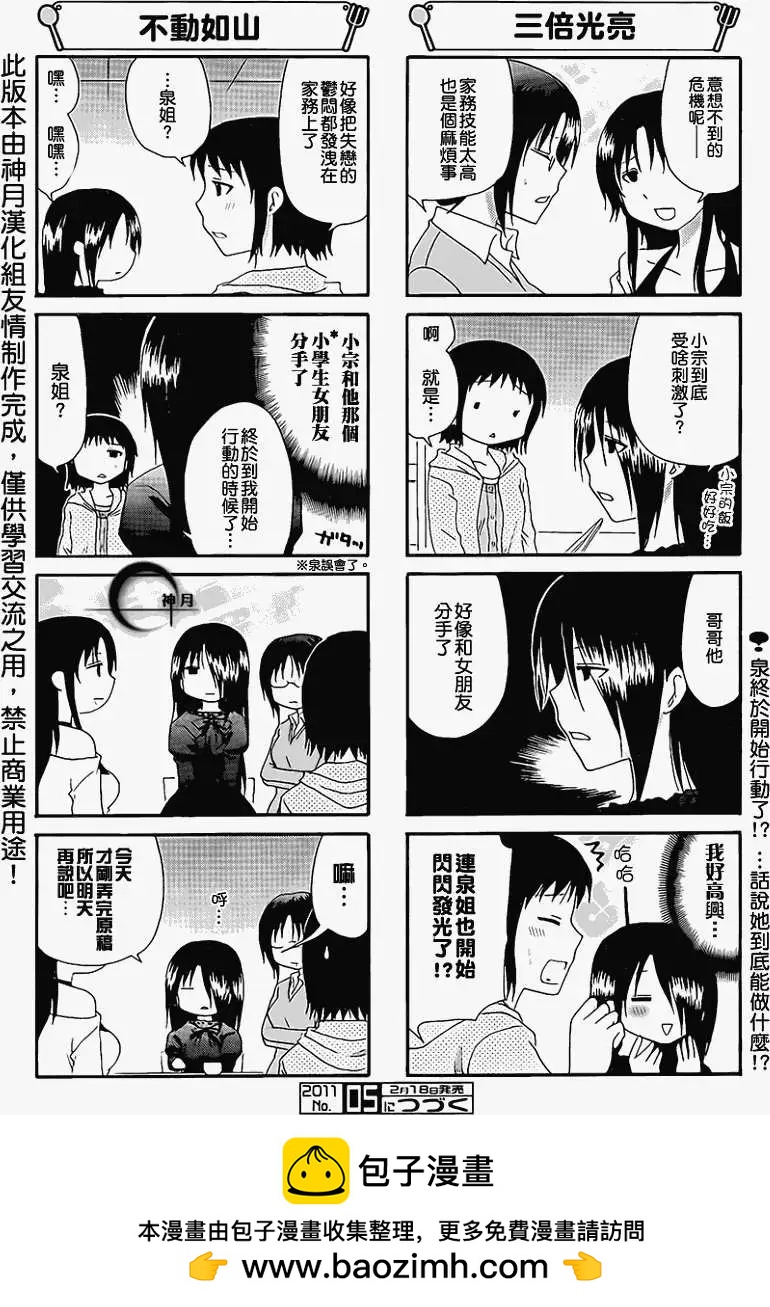 《迷煳餐厅》第171回 第6页