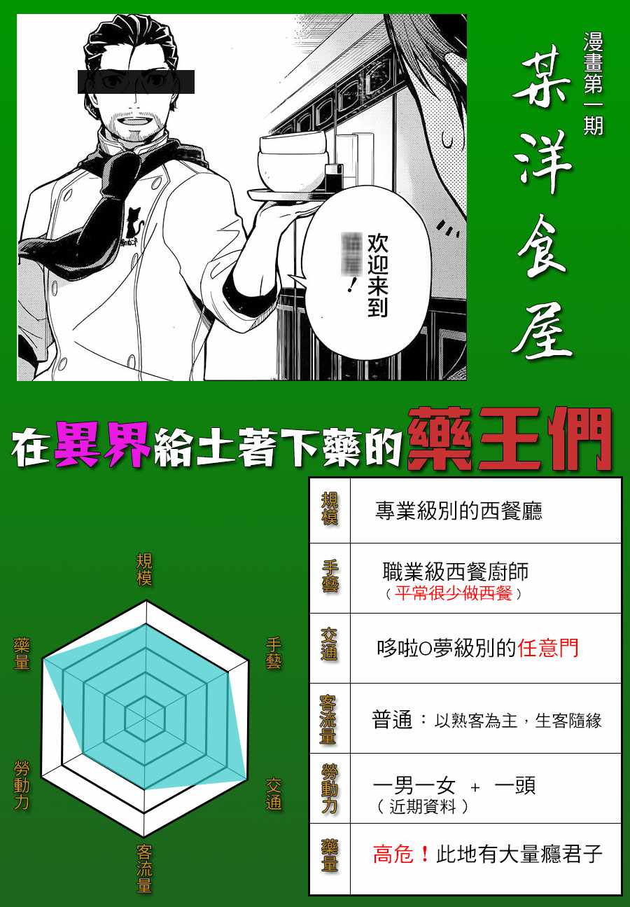 《游牧精灵不太会做饭》第4话 第12页