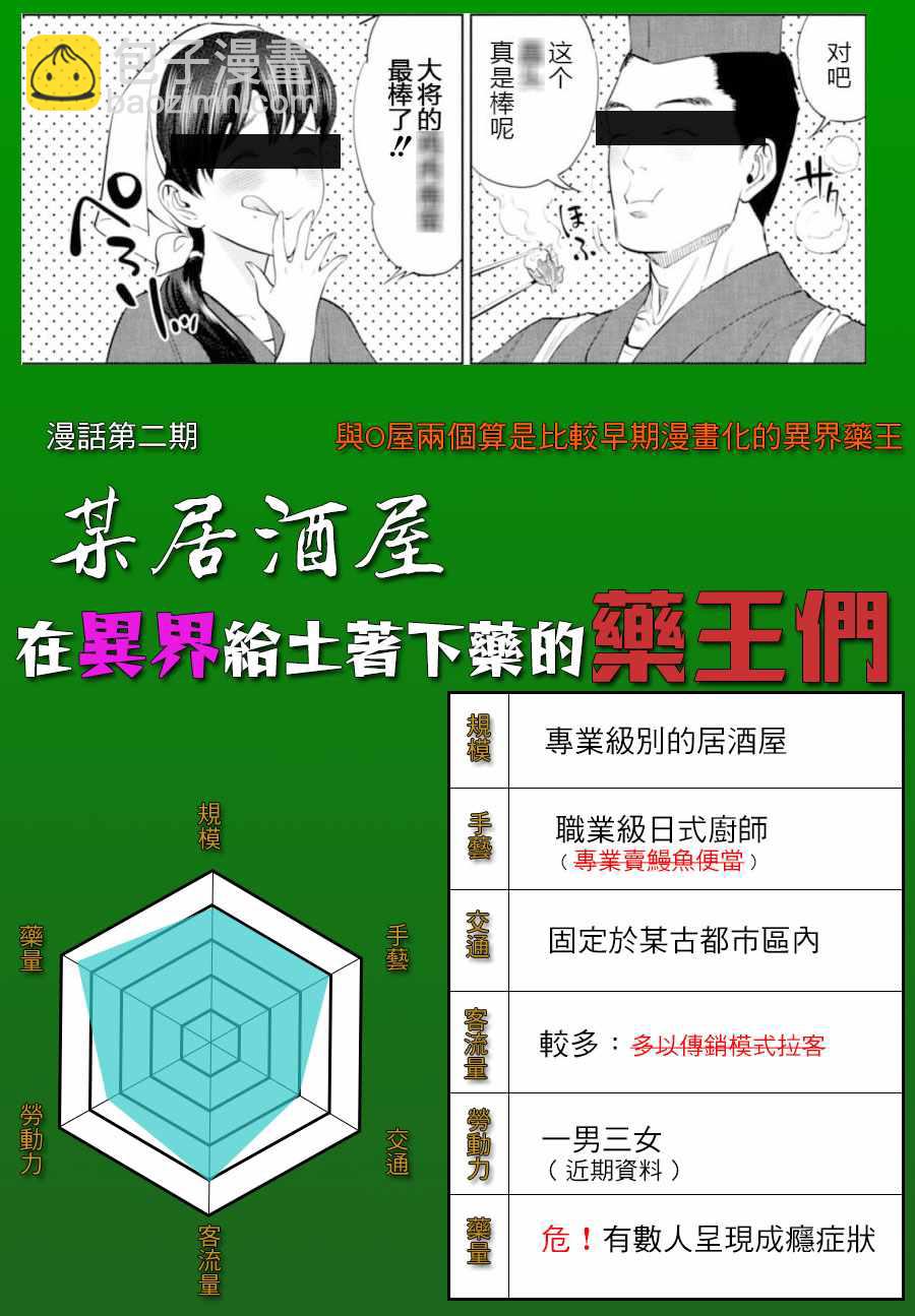 《游牧精灵不太会做饭》第4话 第13页