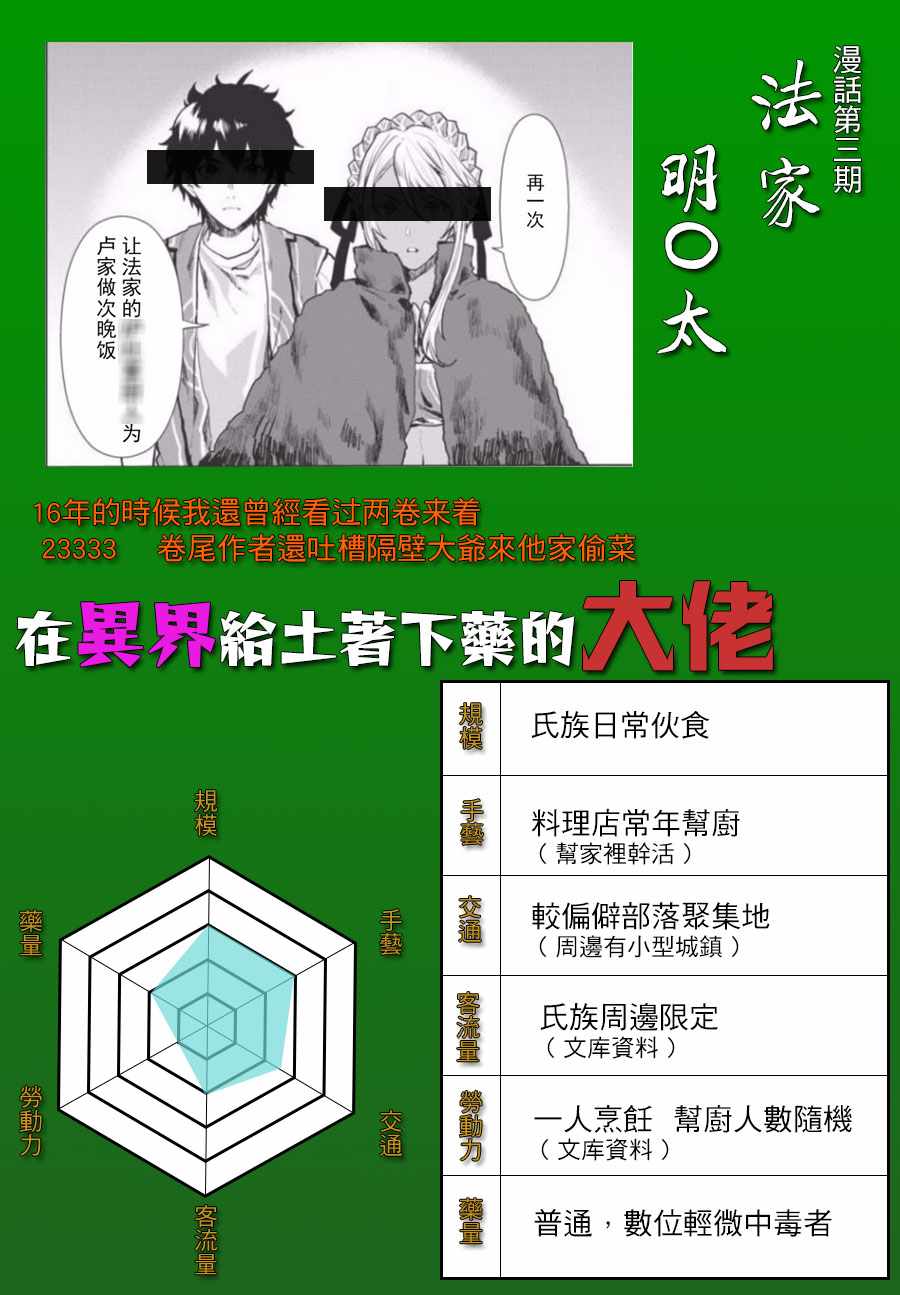 《游牧精灵不太会做饭》第4话 第14页