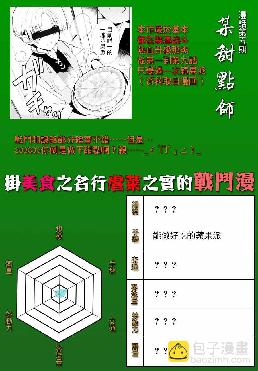 《游牧精灵不太会做饭》第4话 第16页