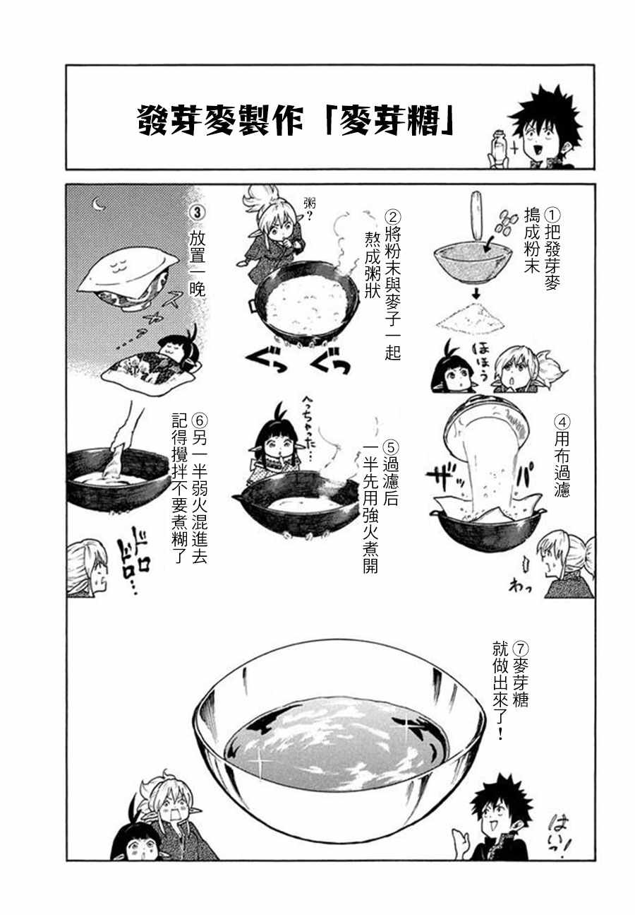 《游牧精灵不太会做饭》第5话 第37页