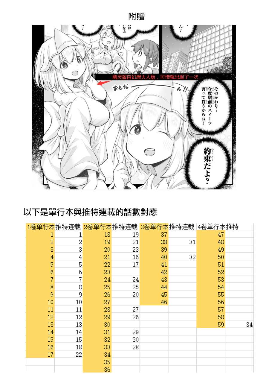 《社畜小姐想被幽灵幼女治愈》第23.2话 下 第13页
