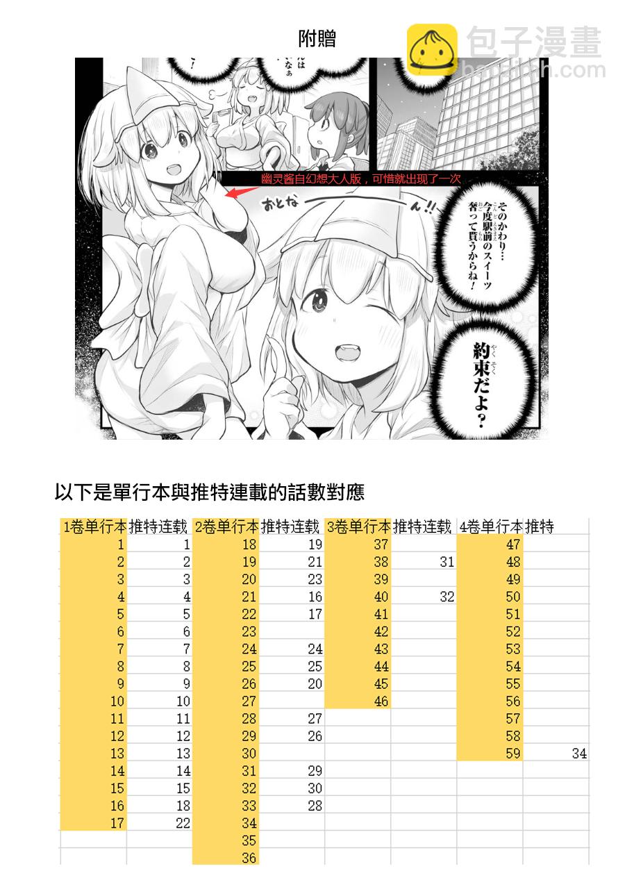 《社畜小姐想被幽灵幼女治愈》第23话下 第13页