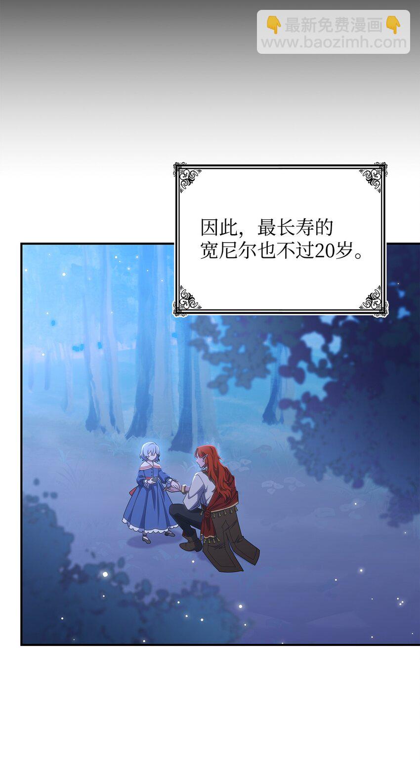 《呼唤怪物的公爵之女》24 卡利斯出现 第18页