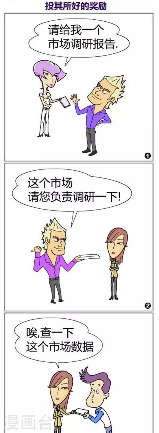 《简翡儿奇幻职场》第39话 投其所好的奖励 第1页