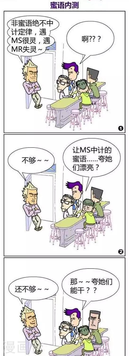 《简翡儿奇幻职场》第60话 蜜语内测 第1页