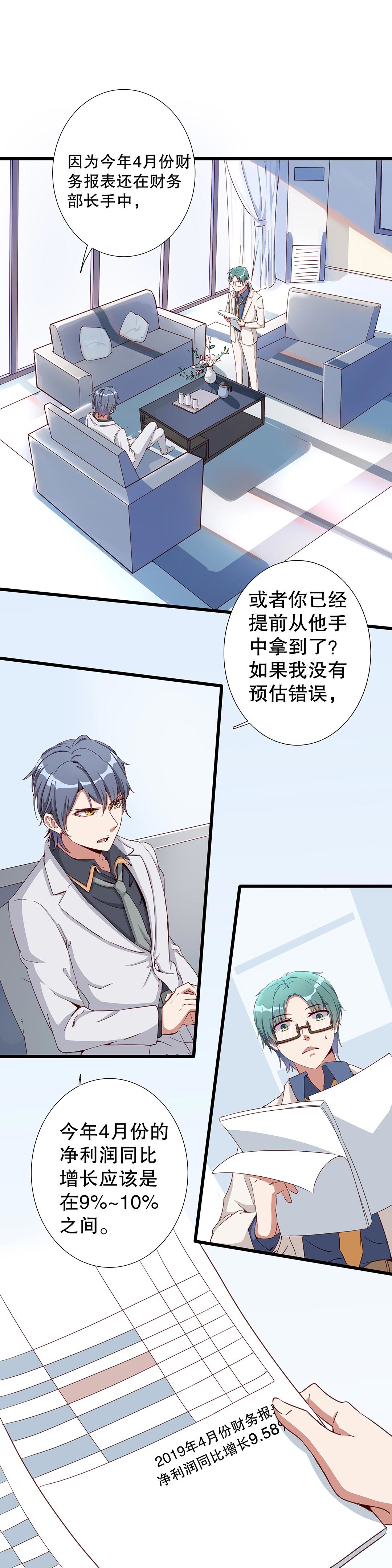 《总裁，别煺货啊！》第六十七话 第6页