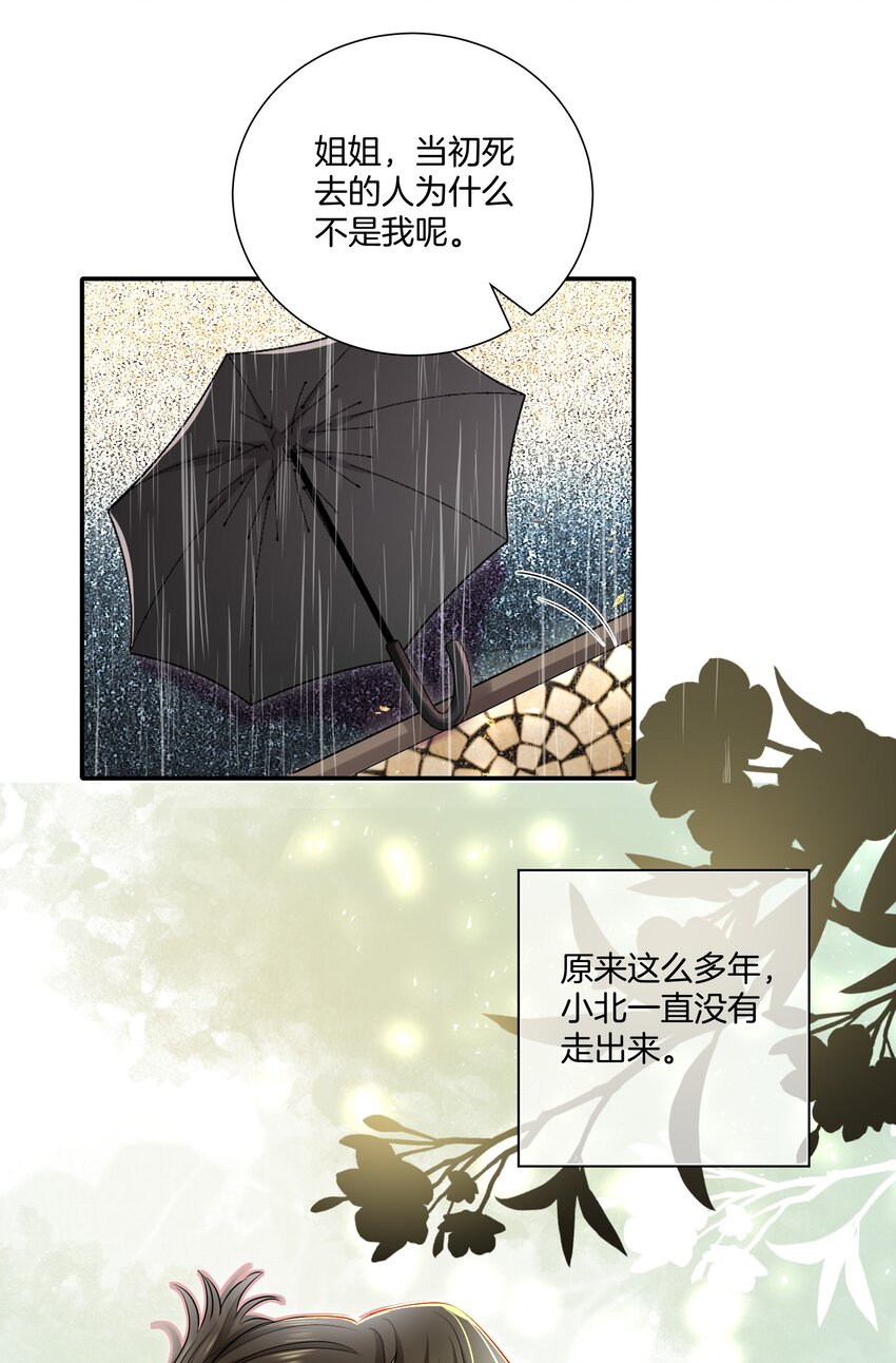 《这个姐姐不太正常》017 姐姐，我很害怕 第35页