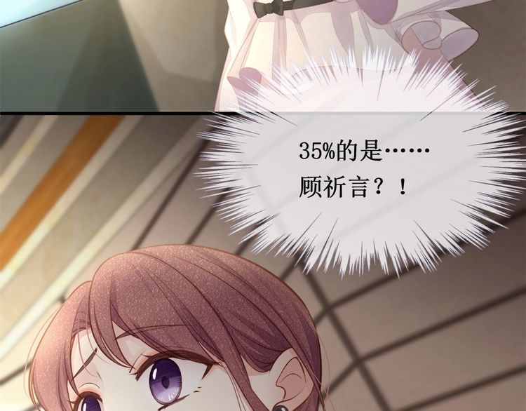 《我与四个顾先生》第39话 总裁的“惩罚” 第29页