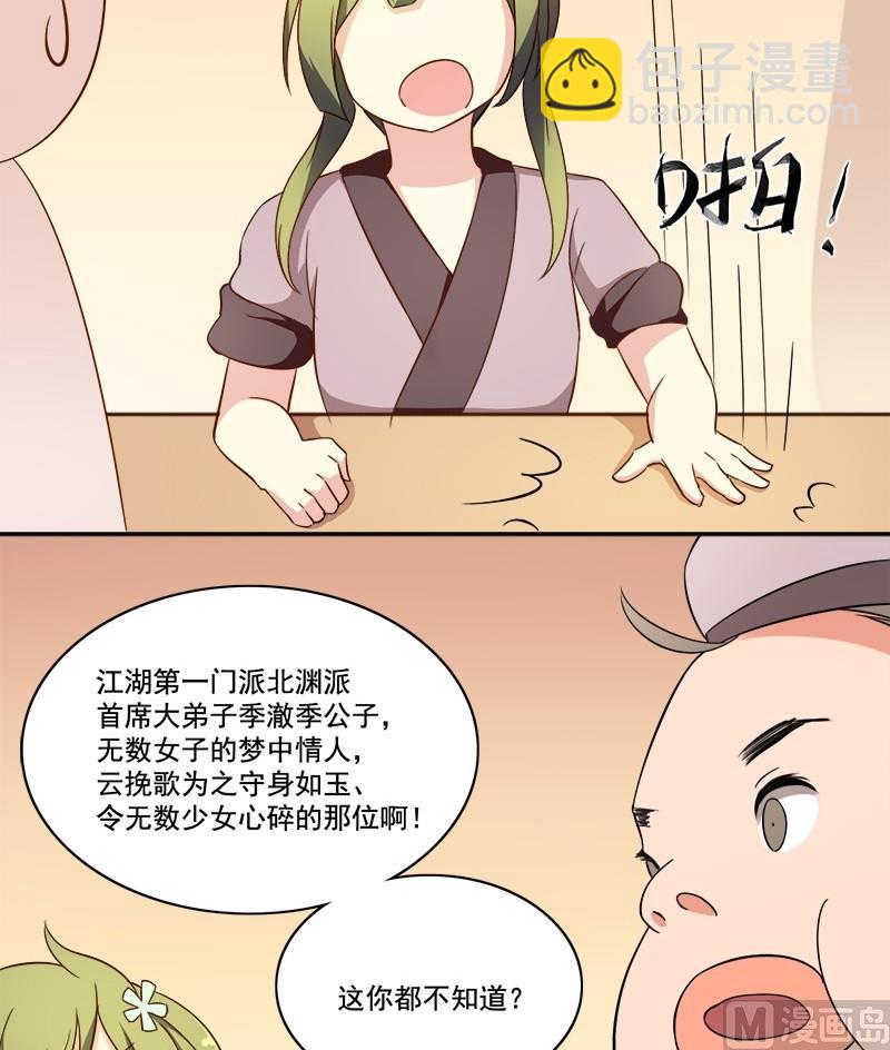 《不死玛丽苏》第12话 迷你烧饼，你值得拥有 第21页