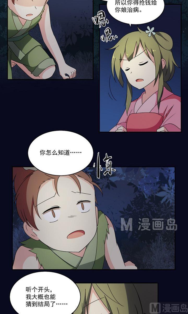 《不死玛丽苏》第22话 卖身钱 第2页