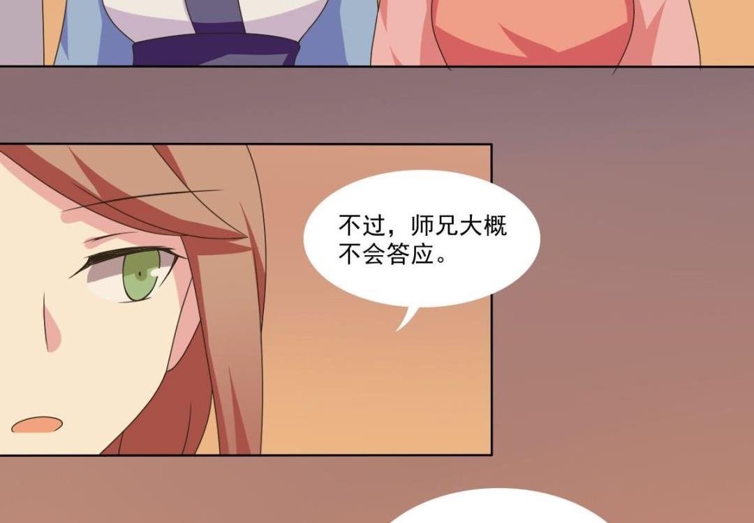 《不死玛丽苏》第69话 试探 第5页