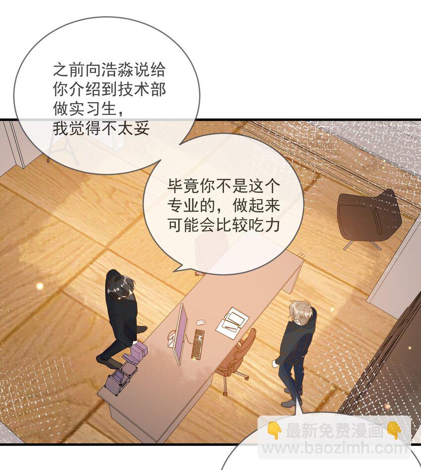 《长得帅就可以为所欲为吗？》060 私人助理 第10页
