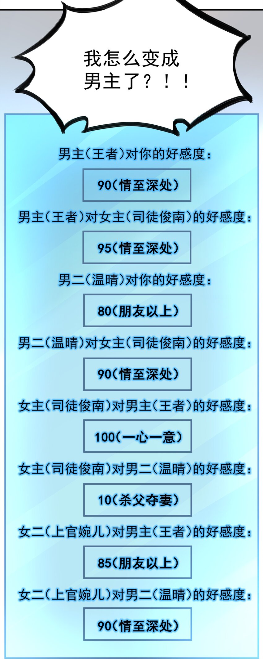 《打开男神的正确姿势》86 第15页