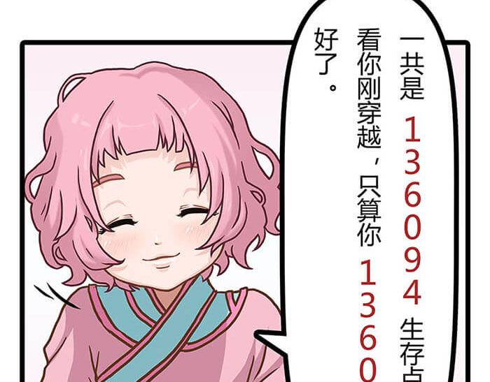 《队长，主神托我给您带个话》01 当你睁开眼…… 第46页