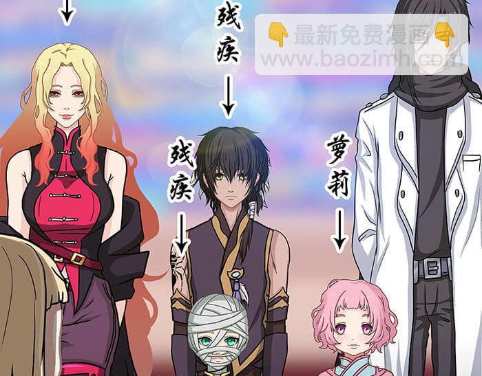《队长，主神托我给您带个话》41 武斗大赛正式开始！ 第14页