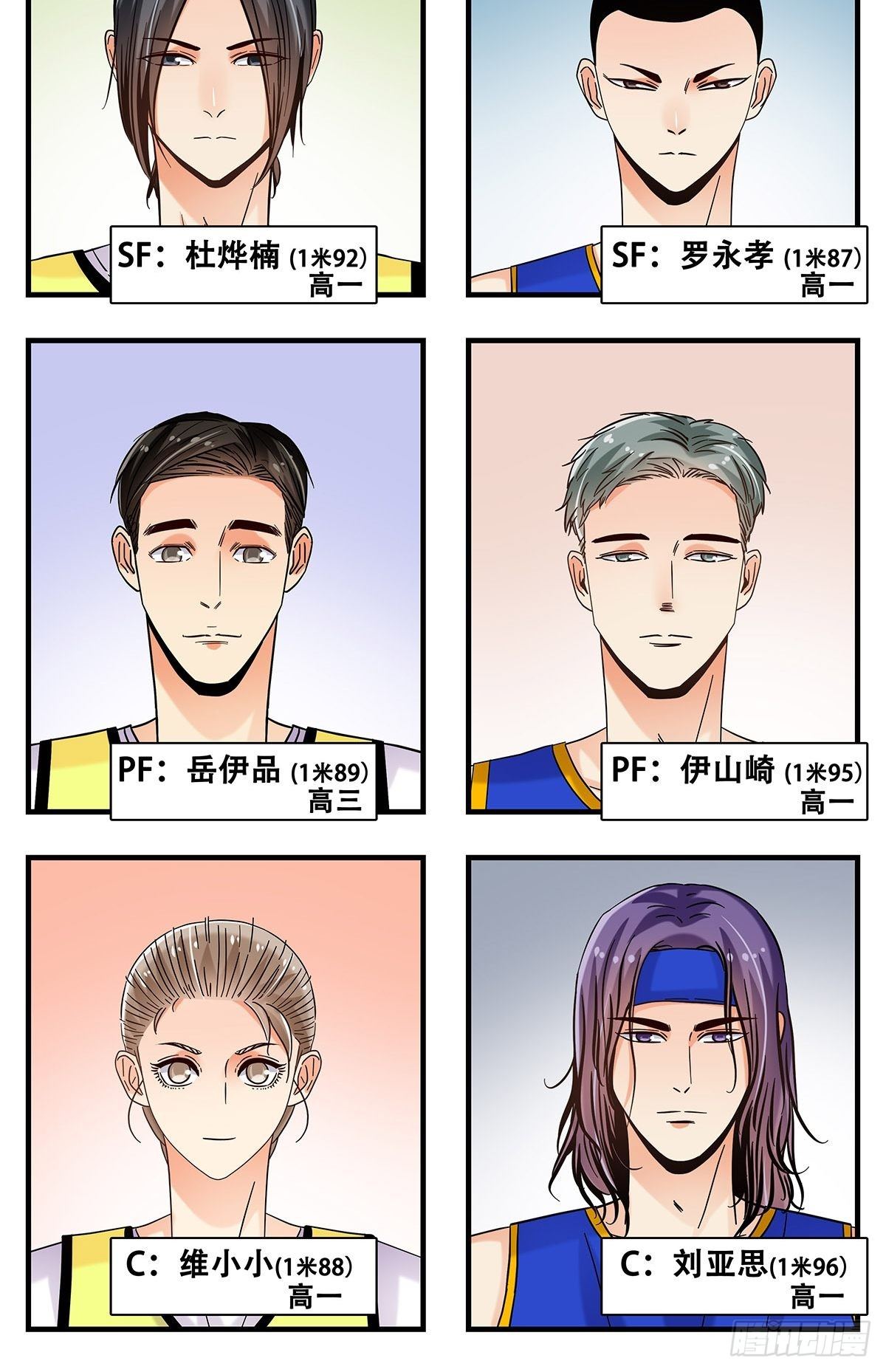 《女友打中锋》38双少对决 第4页