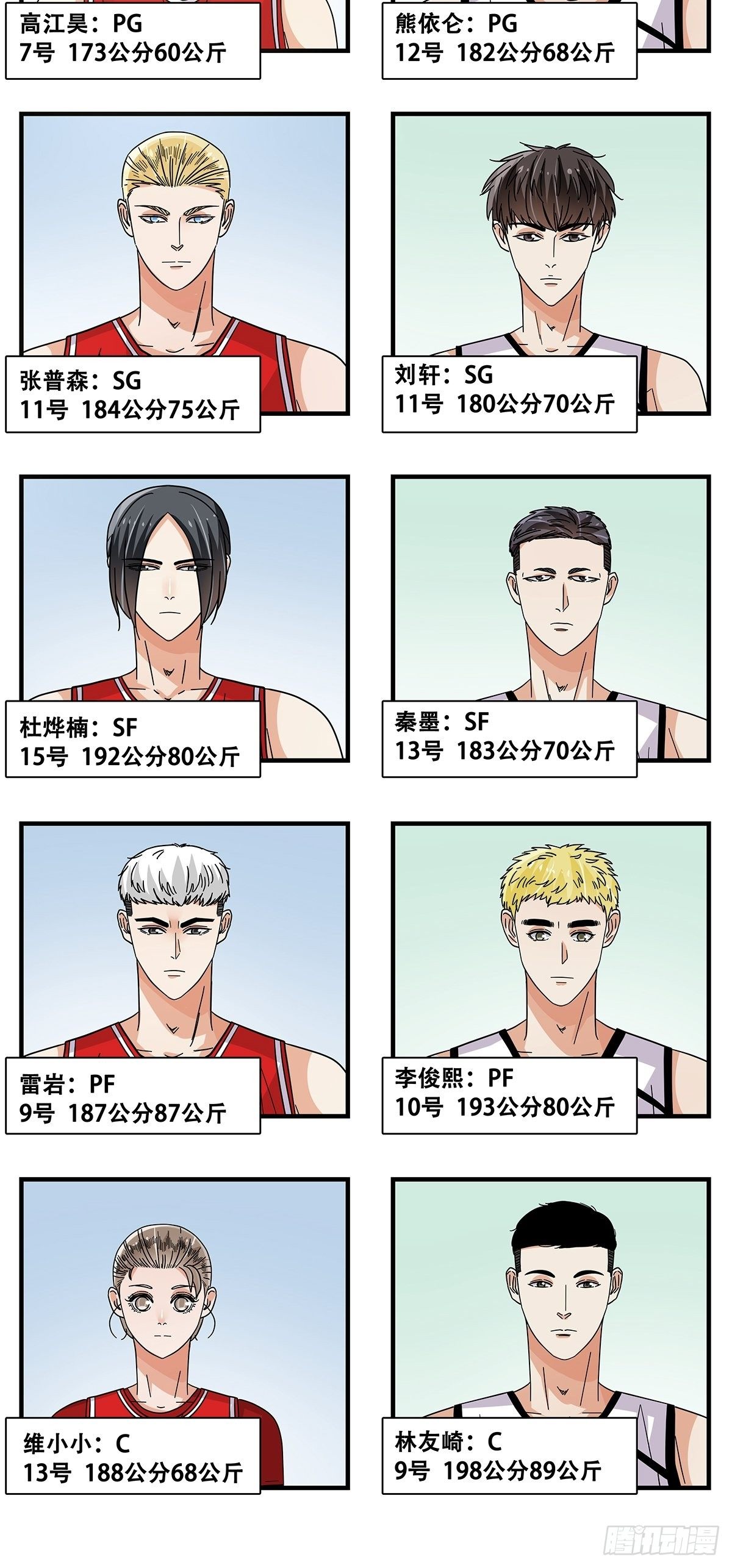 《女友打中锋》54起航 第14页