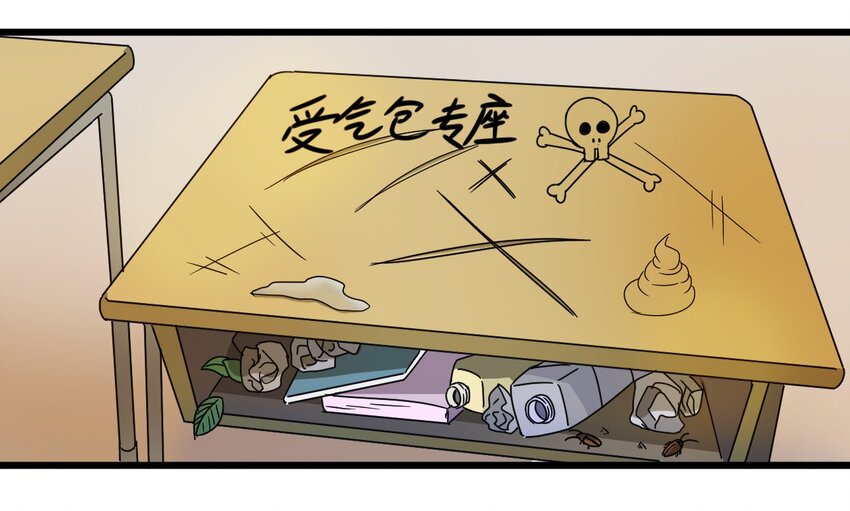 《大佬重返16岁》04 校园霸凌 第40页