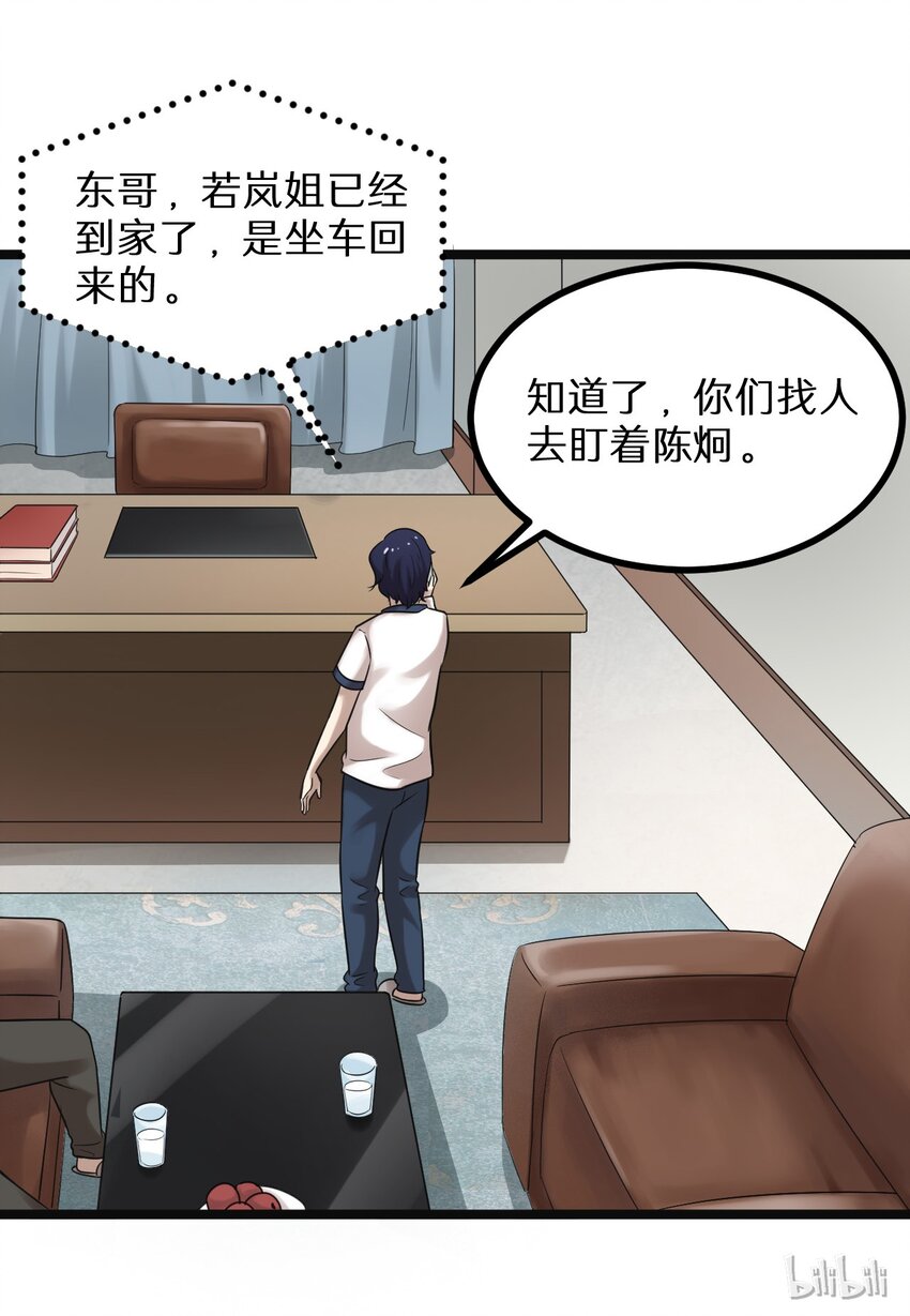《大佬重返16岁》20 这么昂贵的车？说送就送？ 第5页