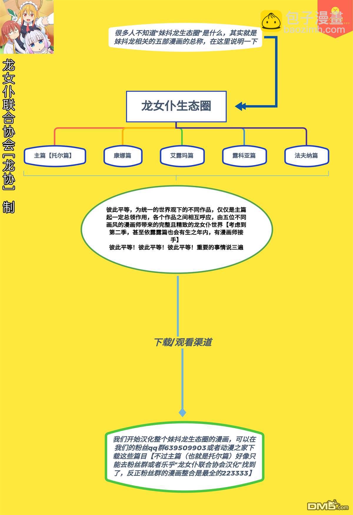 《小林家的妹抖龙 康娜篇》第77话 第17页