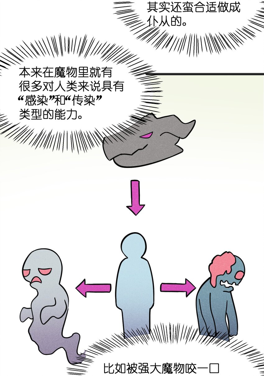 《成为初级冒险者的黑龙大人》042 究竟是什么人？ 第30页
