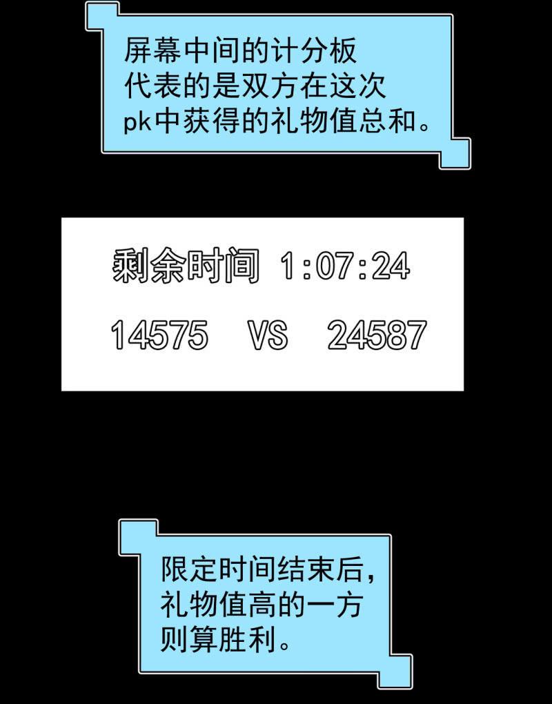 《女神直播间》一姐PK赛？ 第36页