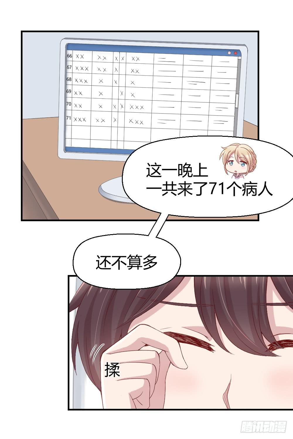 《我的医神阿波罗》心外科的大夫最帅了 第6页