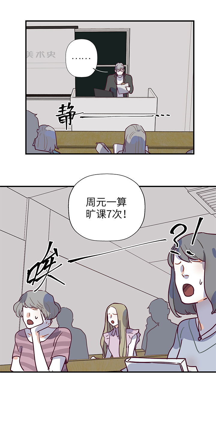 《行星独行》19 生人勿近 第14页