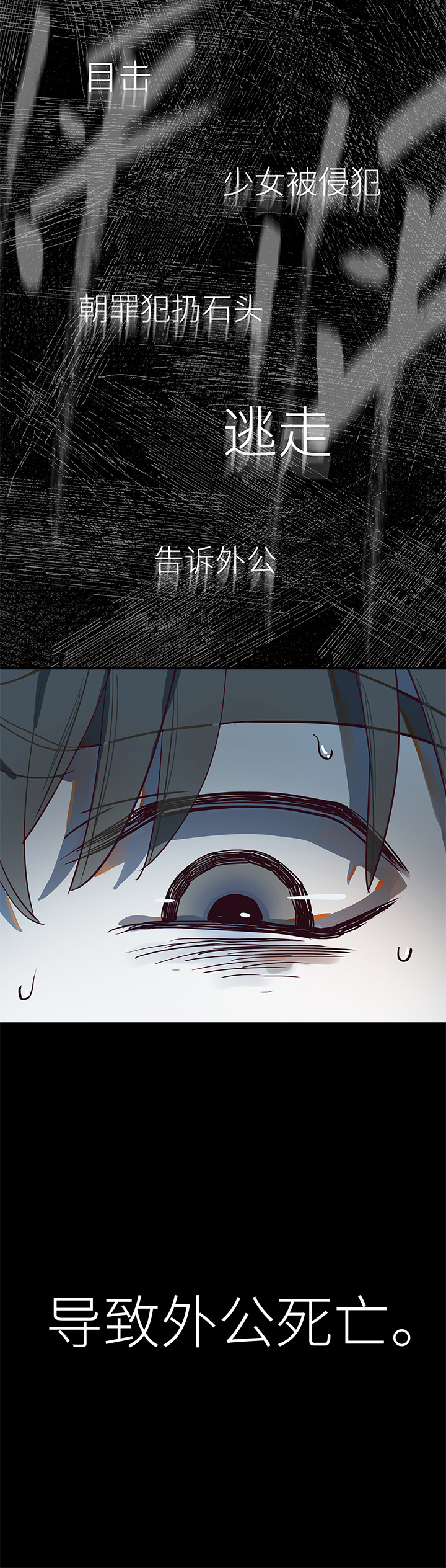 《行星独行》38 第二人的房间（3） 第21页