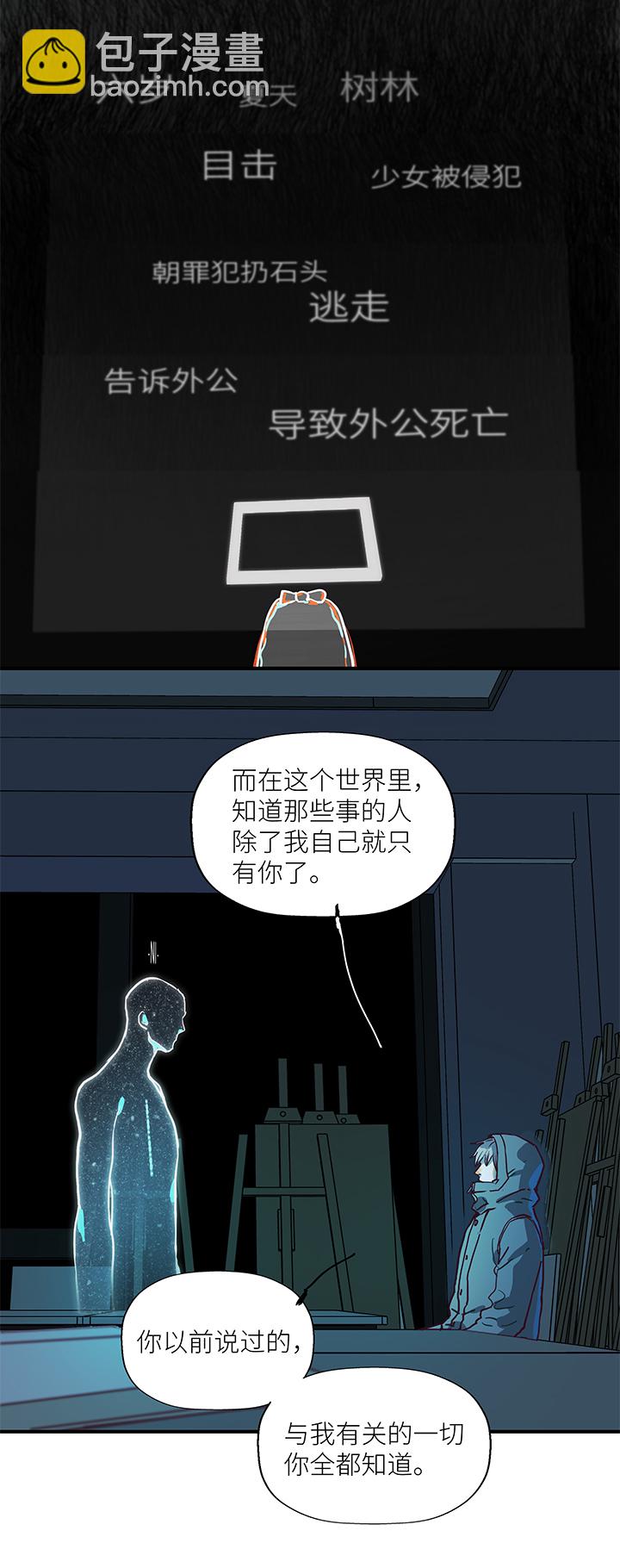 《行星独行》（2）-5 骗子朋友 第12页