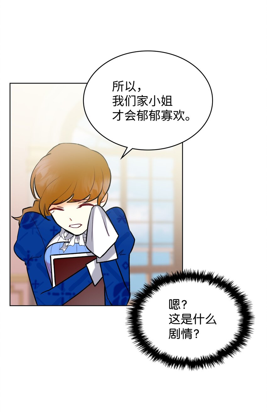 《恶女的养成法则》06 软柿子 第32页