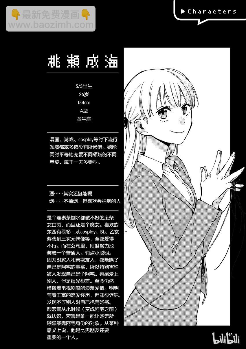 《阿宅的恋爱真难》01 Episode 1 第10页