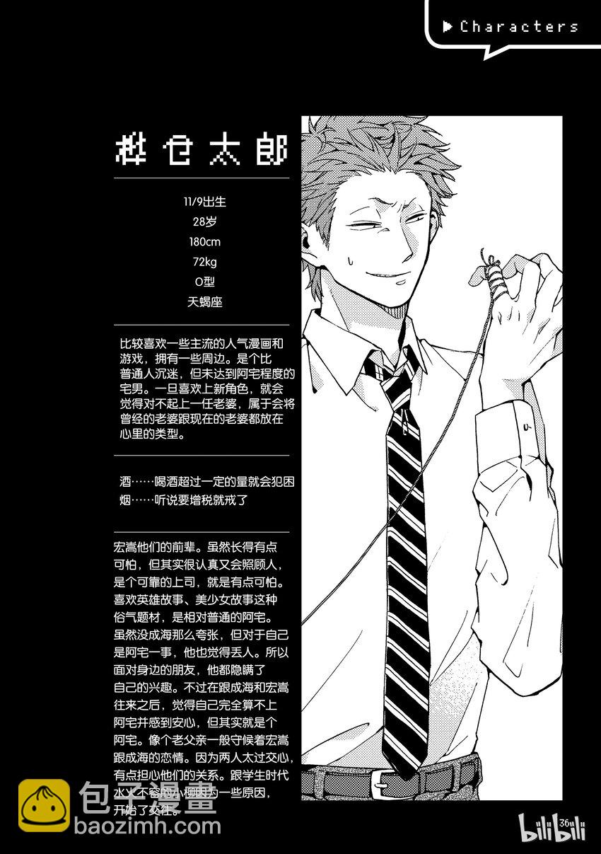《阿宅的恋爱真难》02番外 第3页