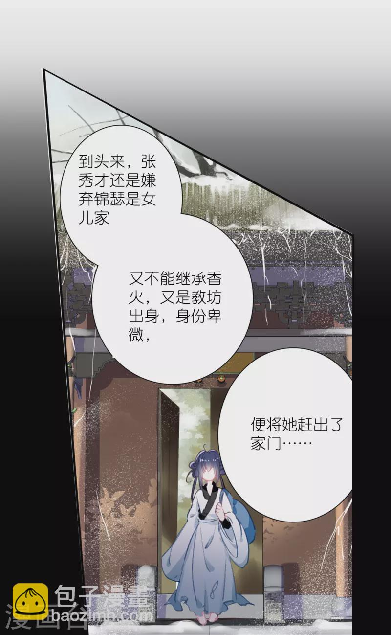 《御赐女神探》第16话 浮出水面的真相 第22页