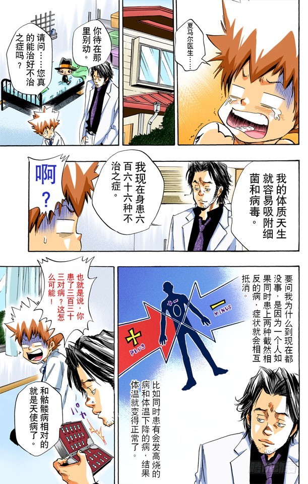 《家庭教师（全彩版）》夏马尔医生 第17页