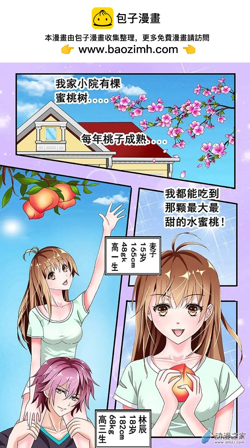 《蜜桃兄妹》第01回 第2页