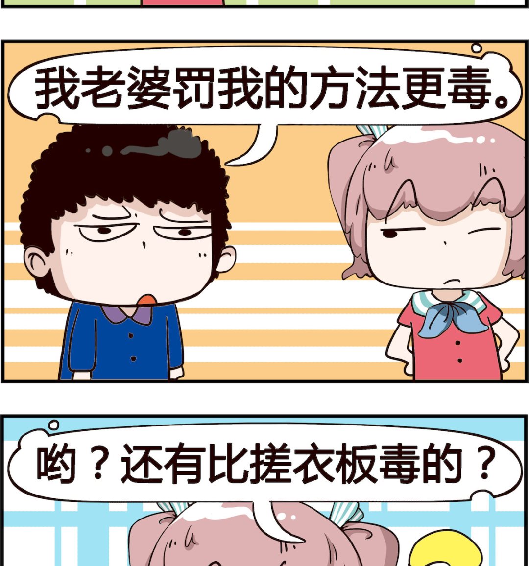 《怪物好友》第084话 搓衣板 第2页