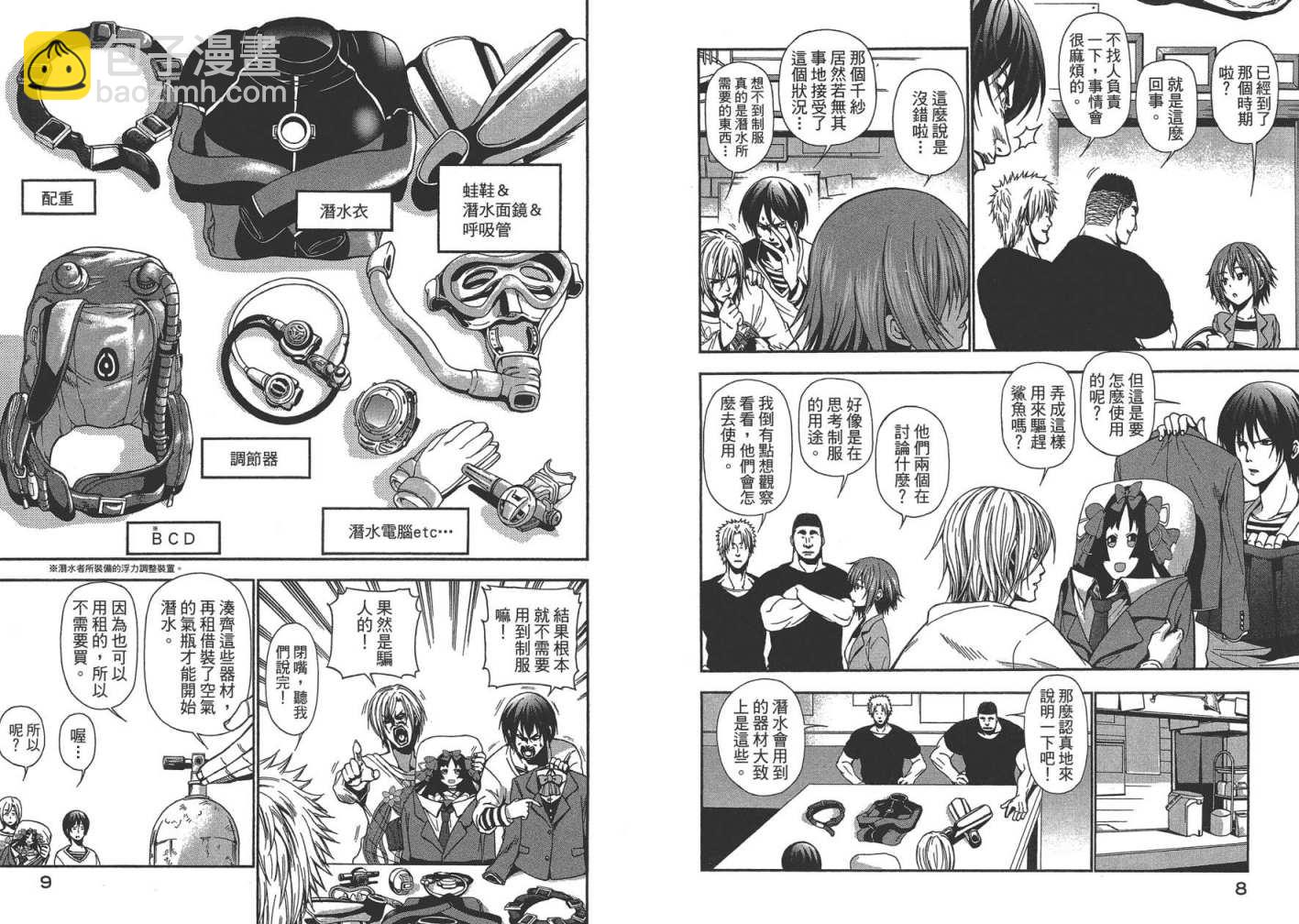 《GrandBlue》第2卷 第7页