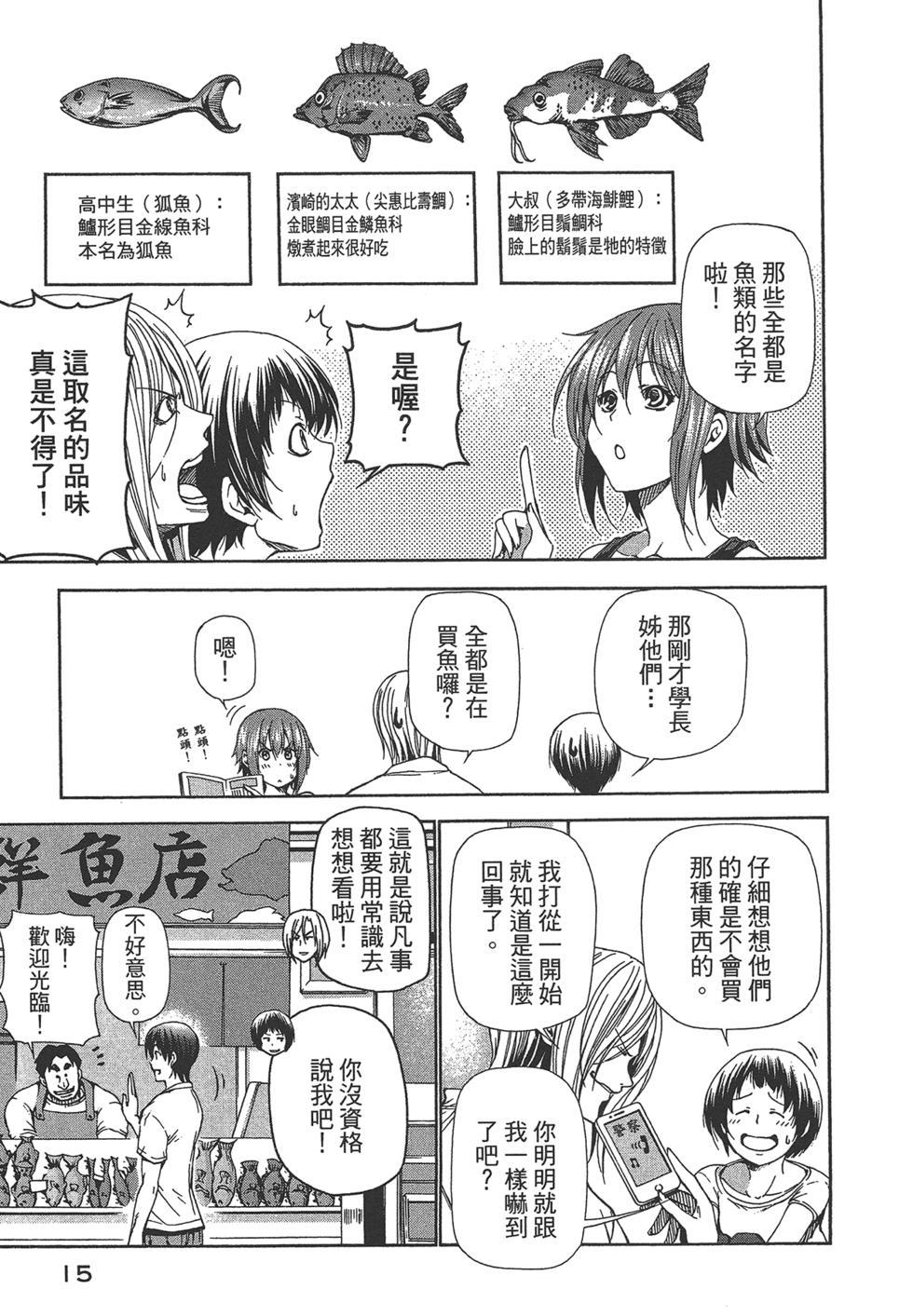 《GrandBlue》第5卷 第17页