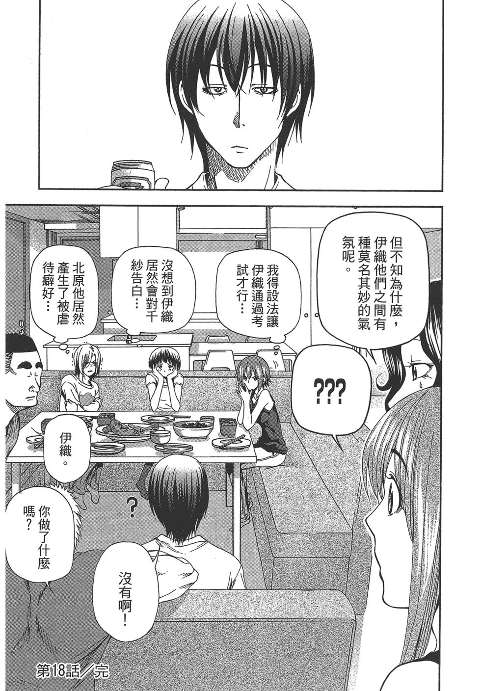 《GrandBlue》第5卷 第34页
